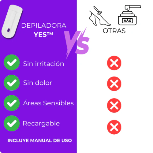 DepiCare Pro